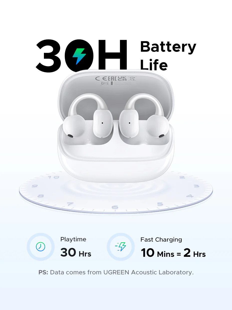 UGREEN ECHOBUDS MAGIC ZHITE